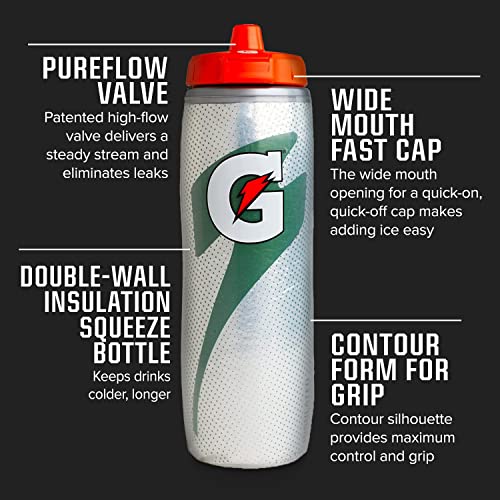 Gatorade Insulated Squeeze Bottle for Athletes on the Go, Cool and Convenient 30oz Hydration Solution